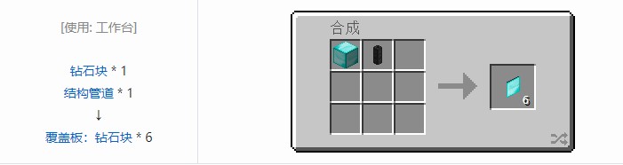 我的世界热动力学覆盖板合成表大全