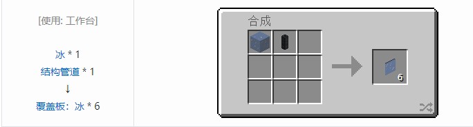 我的世界热动力学覆盖板合成表大全