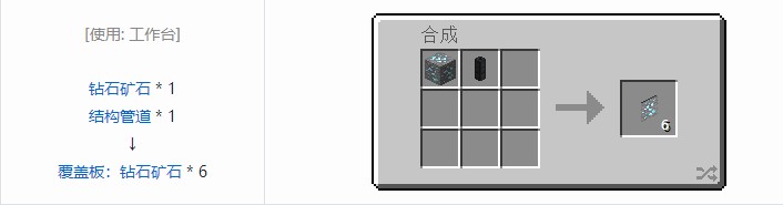 我的世界热动力学覆盖板合成表大全