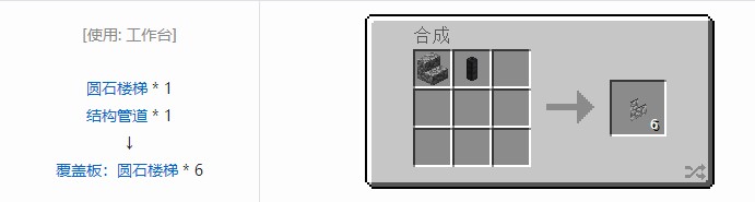 我的世界热动力学覆盖板合成表大全