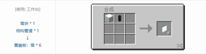 我的世界热动力学覆盖板合成表大全