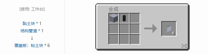 我的世界热动力学覆盖板合成表大全