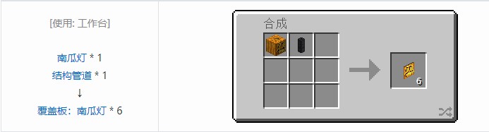 我的世界热动力学覆盖板合成表大全