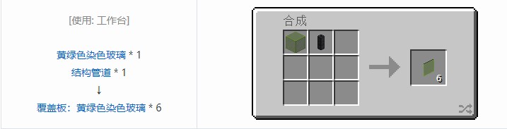 我的世界热动力学覆盖板合成表大全