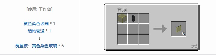 我的世界热动力学覆盖板合成表大全