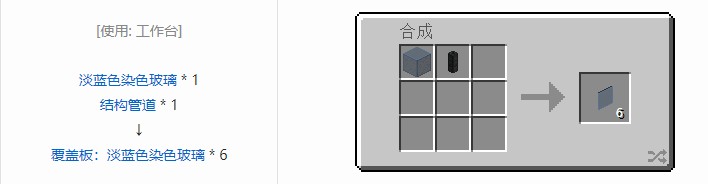 我的世界热动力学覆盖板合成表大全