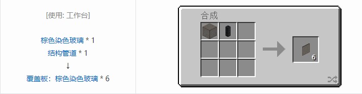 我的世界热动力学覆盖板合成表大全