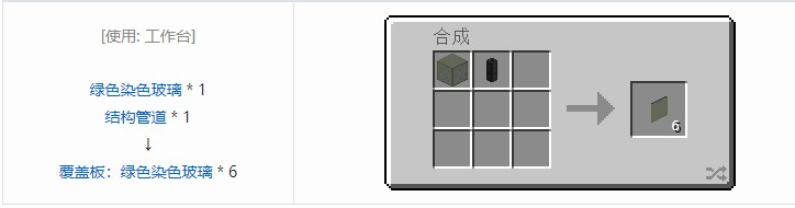 我的世界热动力学覆盖板合成表大全