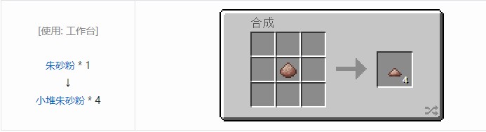 我的世界科技复兴小堆粉合成表大全