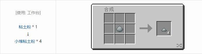 我的世界科技复兴材料合成表大全