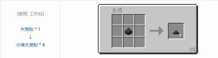 我的世界科技复兴材料合成表大全