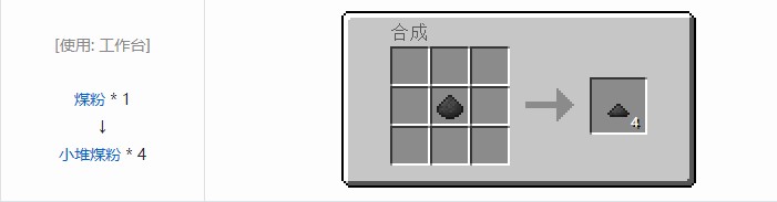 我的世界科技复兴小堆粉合成表大全