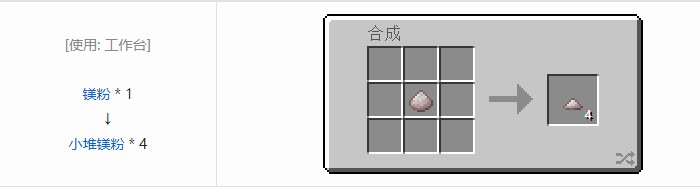 我的世界科技复兴材料合成表大全