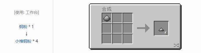 我的世界科技复兴小堆粉合成表大全
