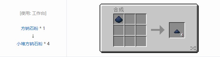 我的世界科技复兴小堆粉合成表大全