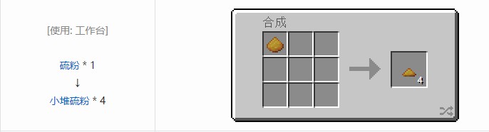我的世界科技复兴小堆粉合成表大全