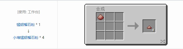 我的世界科技复兴小堆粉合成表大全