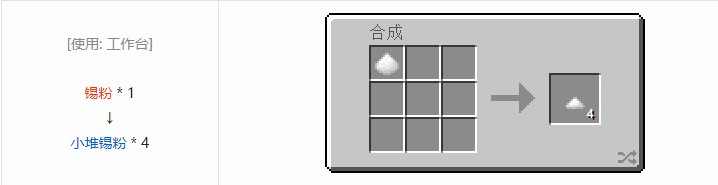 我的世界科技复兴小堆粉合成表大全
