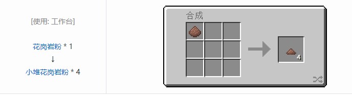 我的世界科技复兴小堆粉合成表大全