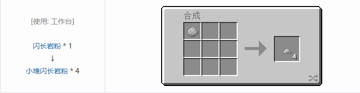 我的世界科技复兴小堆粉合成表大全