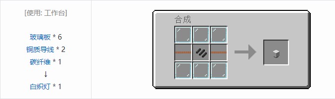 我的世界科技复兴合成表大全