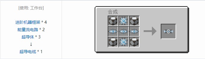 我的世界科技复兴合成表大全