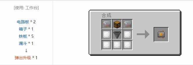 我的世界科技复兴合成表大全