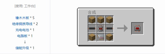 我的世界科技复兴合成表大全