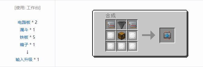 我的世界科技复兴合成表大全