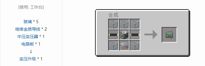 我的世界科技复兴合成表大全