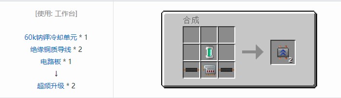 我的世界科技复兴合成表大全