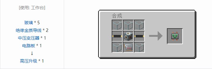 我的世界科技复兴合成表大全