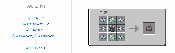 我的世界科技复兴合成表大全