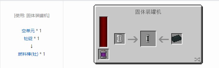 我的世界科技复兴合成表大全