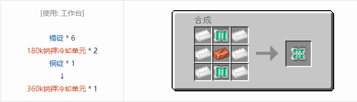 我的世界科技复兴合成表大全