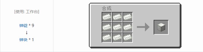 我的世界科技复兴合成表大全