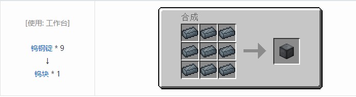 我的世界科技复兴合成表大全