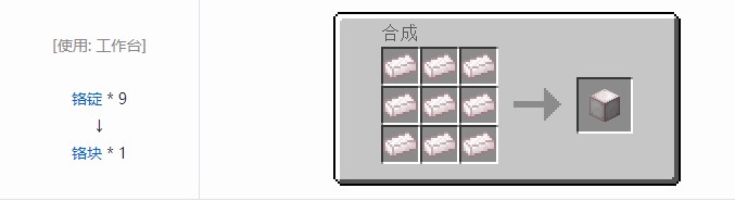 我的世界科技复兴合成表大全