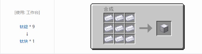 我的世界科技复兴合成表大全