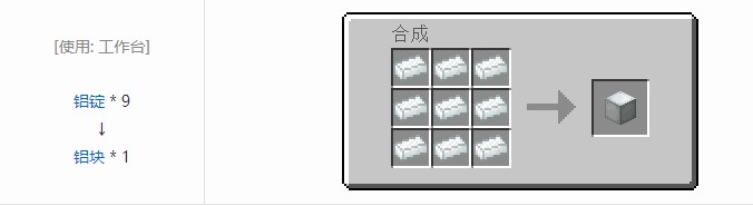 我的世界科技复兴合成表大全