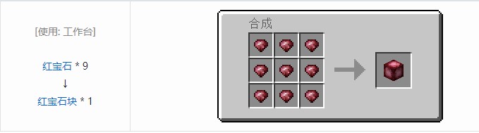 我的世界科技复兴合成表大全