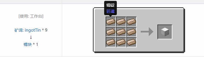 我的世界科技复兴合成表大全