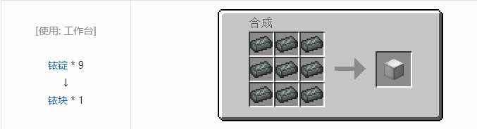 我的世界科技复兴合成表大全