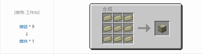 我的世界科技复兴合成表大全