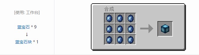 我的世界科技复兴合成表大全