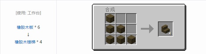 我的世界科技复兴合成表大全