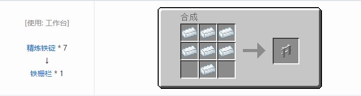 我的世界科技复兴合成表大全