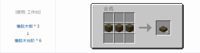 我的世界科技复兴合成表大全