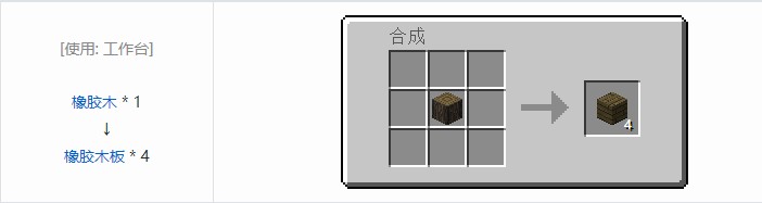 我的世界科技复兴合成表大全