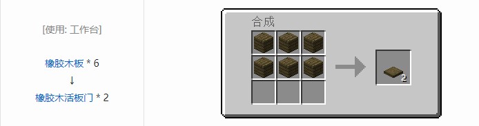 我的世界科技复兴合成表大全